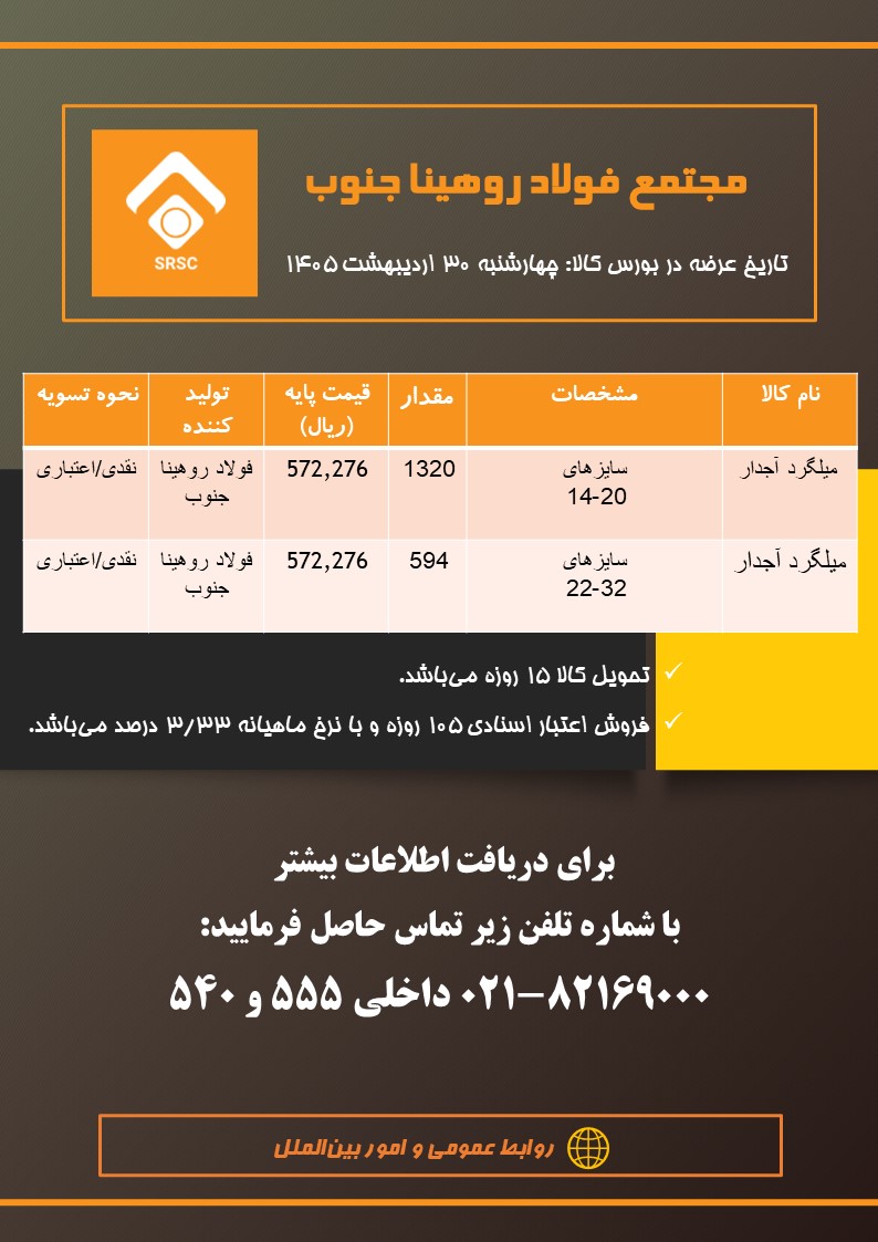 عرضه فولاد آلیاژی قیمت