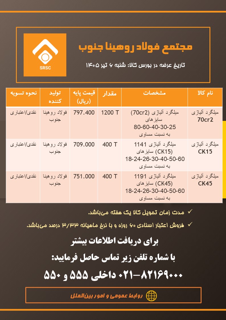 قیمت میلگرد آلیاژی