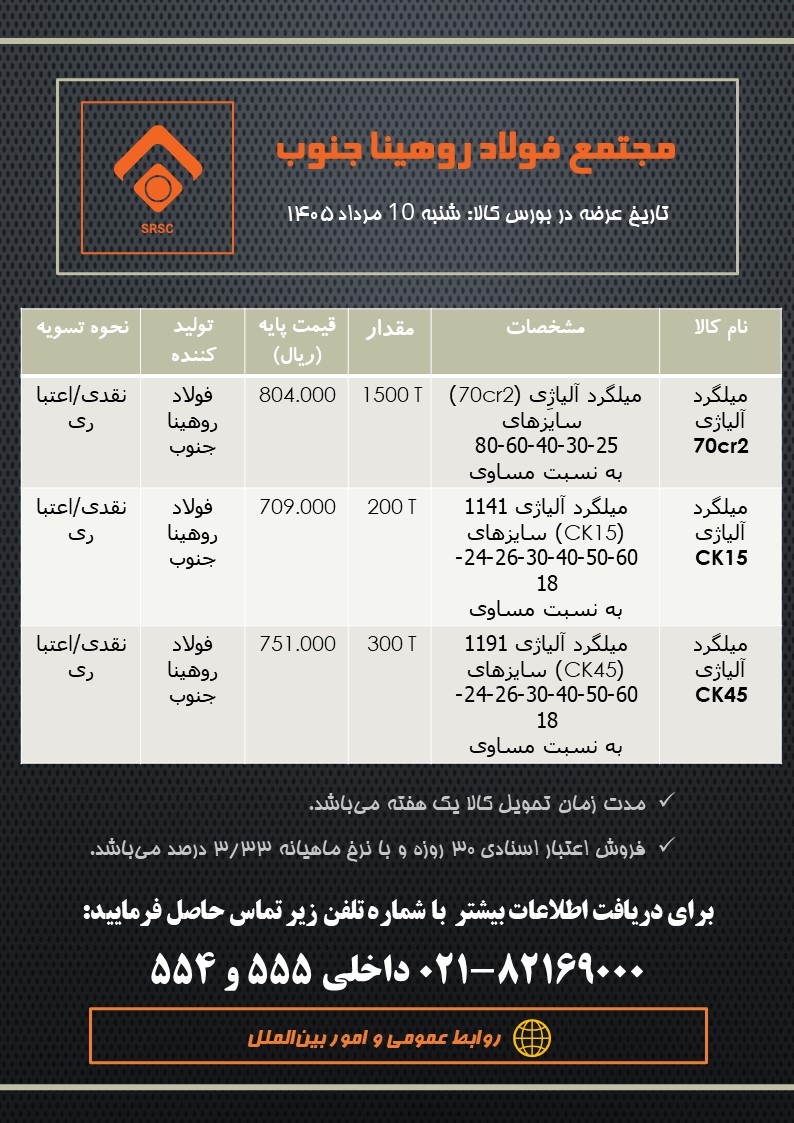 لیست قیمت میلگرد آلیاژی 10 مرداد 1405